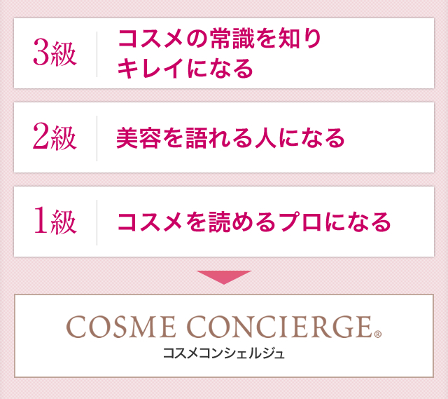 イベント情報 化粧品トレンドセミナー 会員無料 女性に人気の美容資格 日本化粧品検定